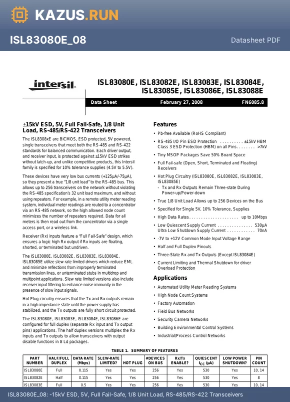 ISL83084EIBZ datasheet - -15kV ESD, 5V, Full Fail-Safe, 1/8 Unit Load, RS-485/RS-422 Transceivers