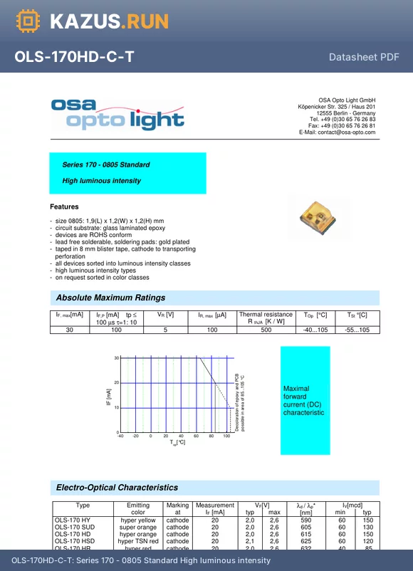 OLS-170HD-X-T datasheet - Series 170 - 0805 Standard High luminous intensity
