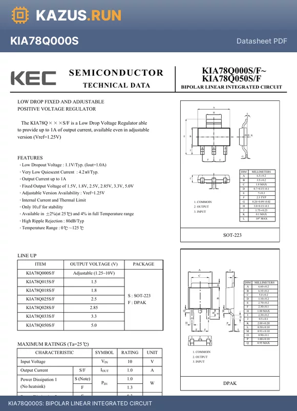 KIA78Q025S/F datasheet - BIPOLAR LINEAR INTEGRATED CIRCUIT