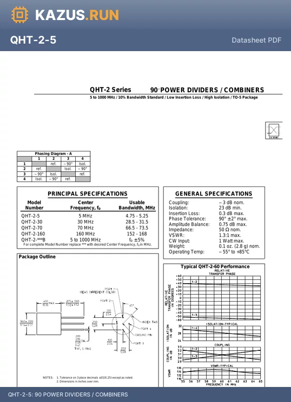 QHT-2-5B datasheet - 90 POWER DIVIDERS / COMBINERS