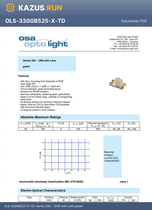 OLS-330GB525-X-TD datasheet - Series 330 - 1206 with Lens green