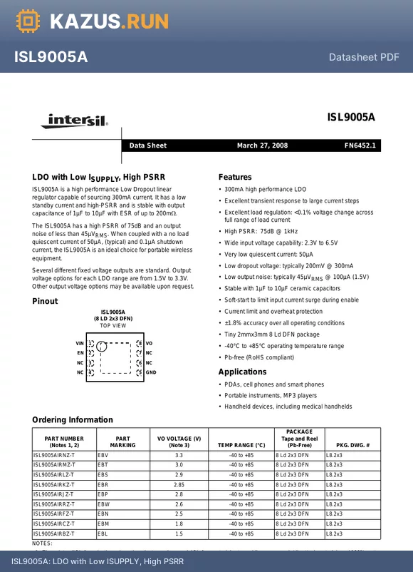 ISL9005AIRJZ-T datasheet - LDO with Low ISUPPLY, High PSRR