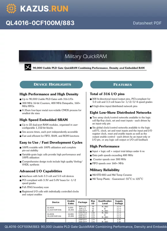 QL4016-1PG208M/883 datasheet - 90,000 Usable PLD Gate QuickRAM Combining Performance, Density and Embedded RAM