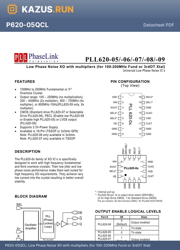 PLL620-05OCL-R datasheet - Low Phase Noise XO with multipliers (for 100-200MHz Fund or 3rdOT Xtal)