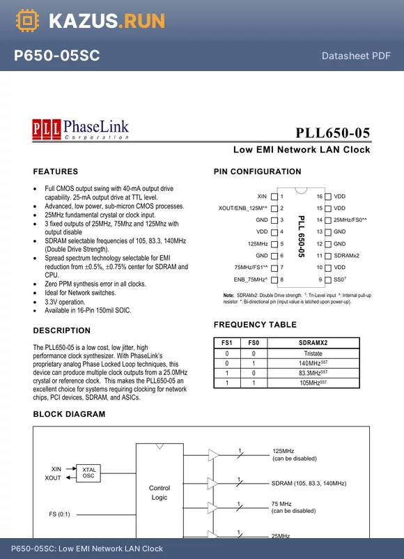 PLL650-05SC-R datasheet - Low EMI Network LAN Clock