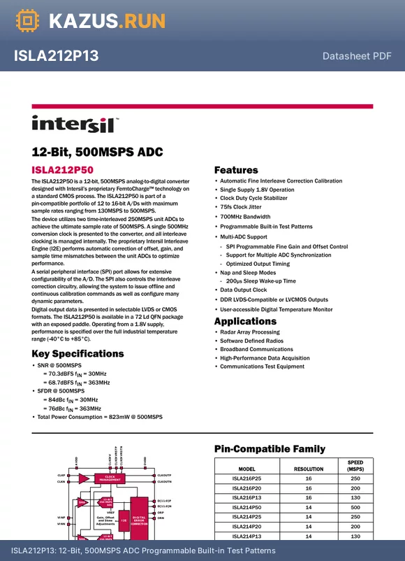 ISLA216P25 datasheet - 12-Bit, 500MSPS ADC Programmable Built-in Test Patterns