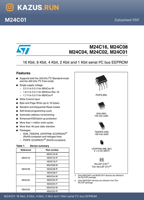 M24C16-R datasheet - 16 Kbit, 8 Kbit, 4 Kbit, 2 Kbit and 1 Kbit serial IbC bus EEPROM