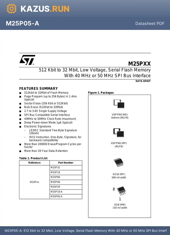 M25P10-AVMP6 datasheet - 512 Kbit to 32 Mbit, Low Voltage, Serial Flash Memory With 40 MHz or 50 MHz SPI Bus Interface