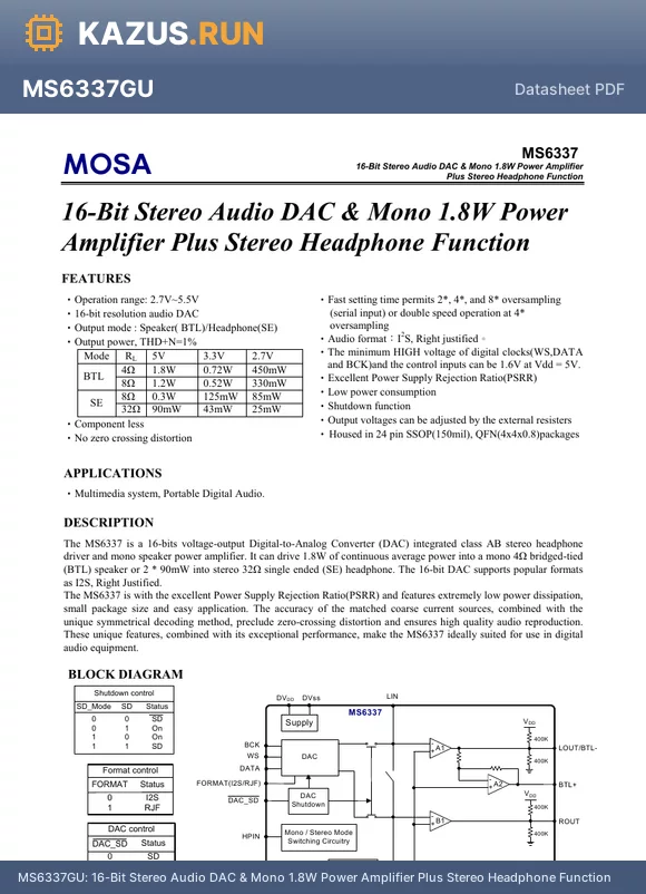 MS6337GU datasheet - 16-Bit Stereo Audio DAC & Mono 1.8W Power Amplifier Plus Stereo Headphone Function