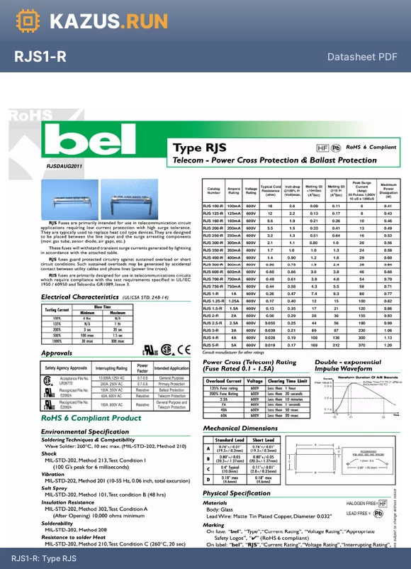 RJS400-R datasheet - Type RJS