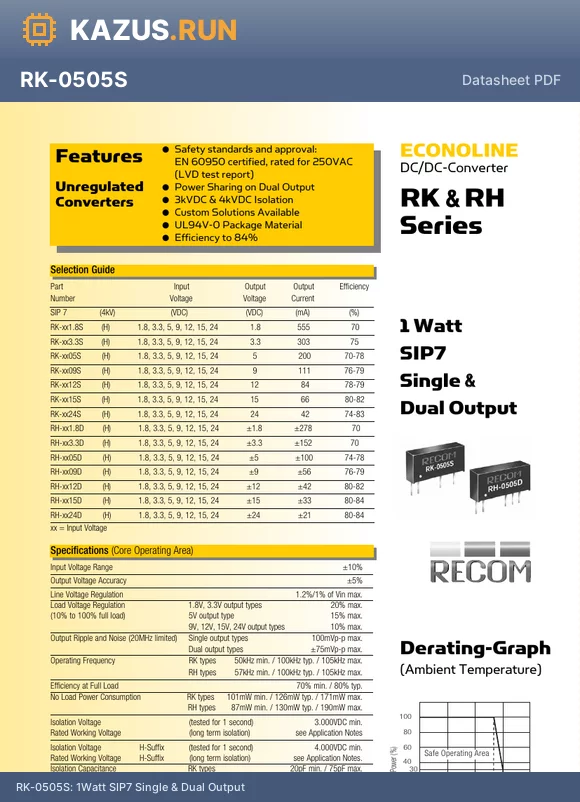 RK-0515S datasheet - 1Watt SIP7 Single & Dual Output