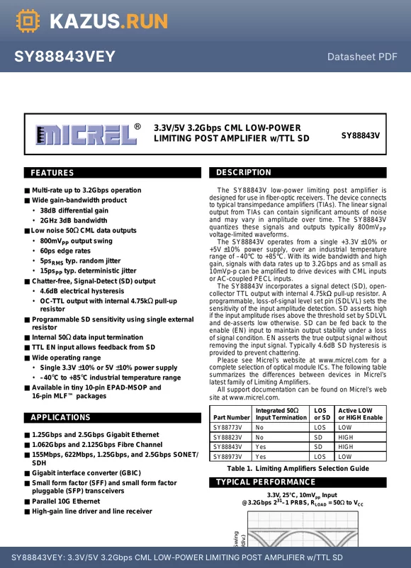 SY88843VMG datasheet - 3.3V/5V 3.2Gbps CML LOW-POWER LIMITING POST AMPLIFIER w/TTL SD