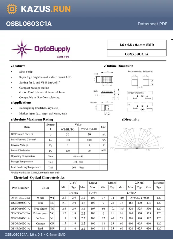 OSOR0603C1A datasheet - 1.6 x 0.8 x 0.4mm SMD