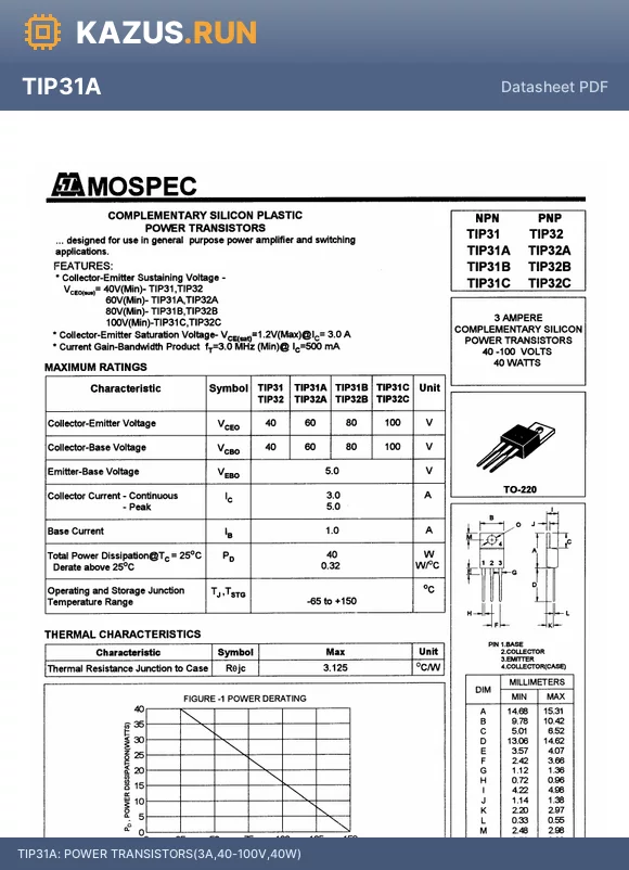 TIP32C datasheet - POWER TRANSISTORS(3A,40-100V,40W)