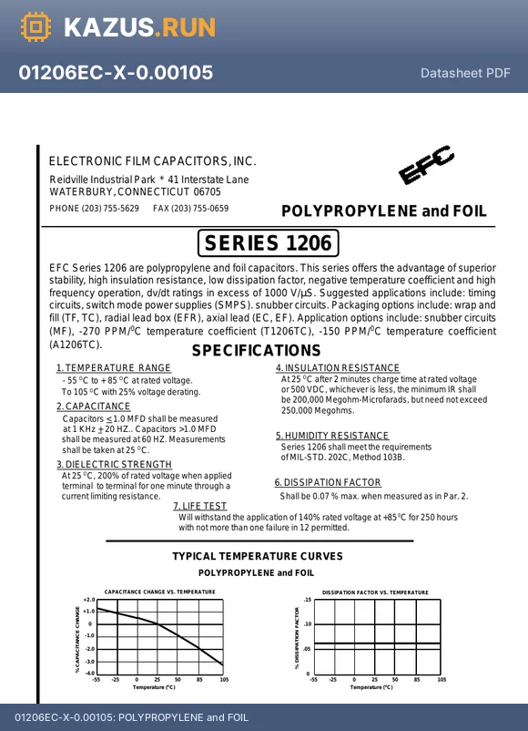 T1206EC-X-0.00105 datasheet - POLYPROPYLENE and FOIL
