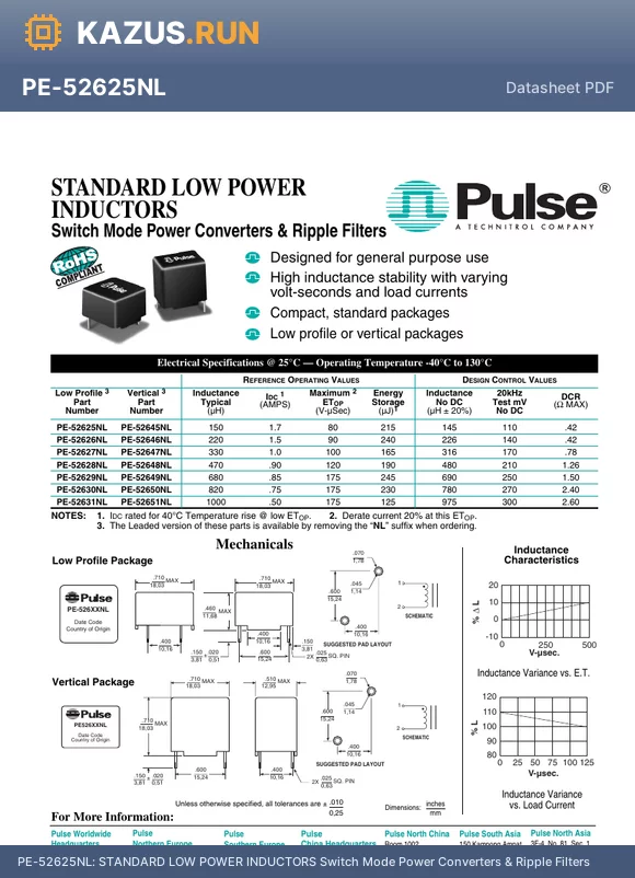 PE-52649NL datasheet - STANDARD LOW POWER INDUCTORS Switch Mode Power Converters & Ripple Filters