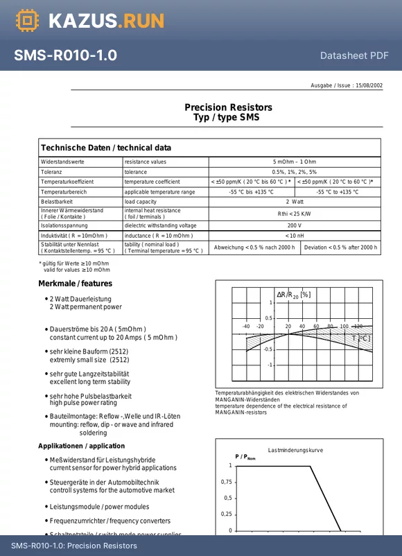 SMS-R010-2.0 datasheet - Precision Resistors