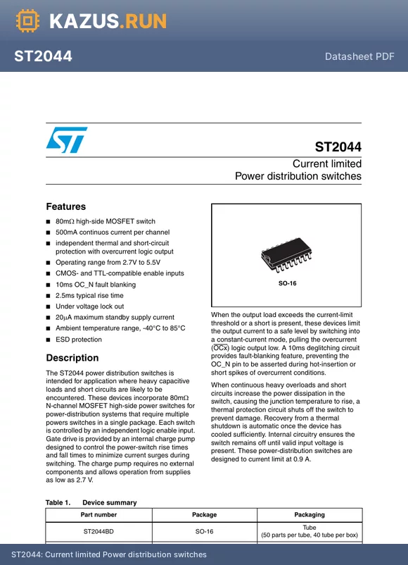 ST2044BD datasheet - Current limited Power distribution switches