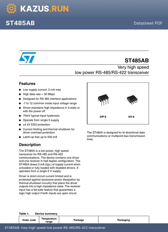 ST485AB datasheet - Very high speed low power RS-485/RS-422 transceiver