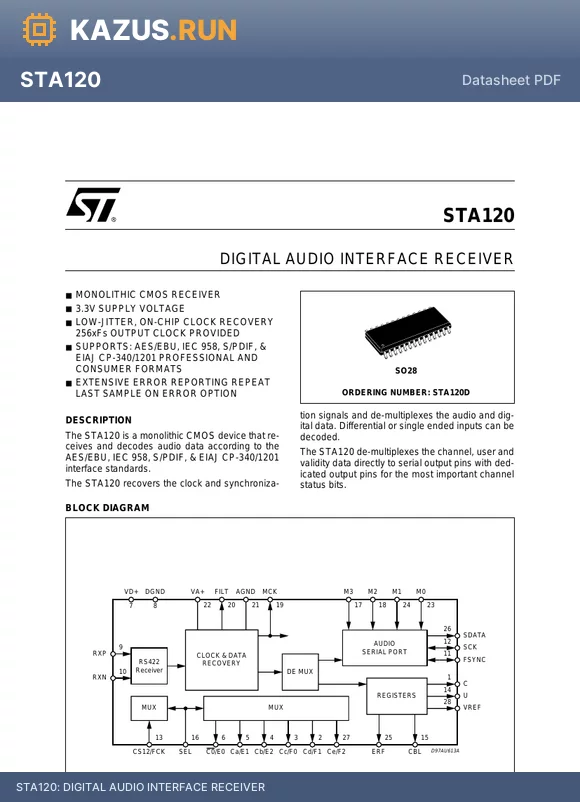 STA120D datasheet - DIGITAL AUDIO INTERFACE RECEIVER