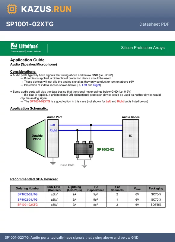 SP1001-02XTG datasheet - Audio ports typically have signals that swing above and below GND