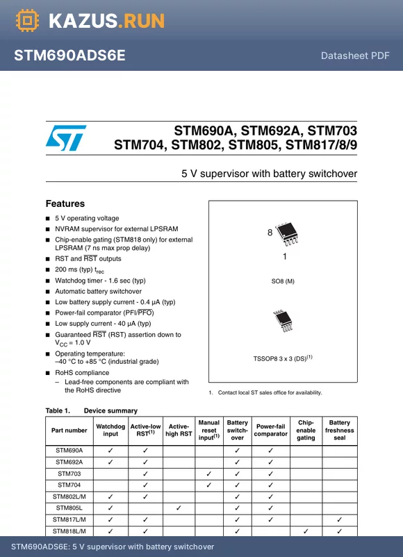 STM704 datasheet - 5 V supervisor with battery switchover