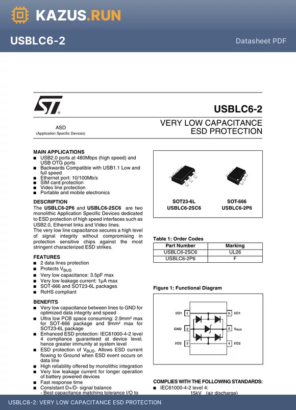 USBLC6-2 datasheet - VERY LOW CAPACITANCE ESD PROTECTION