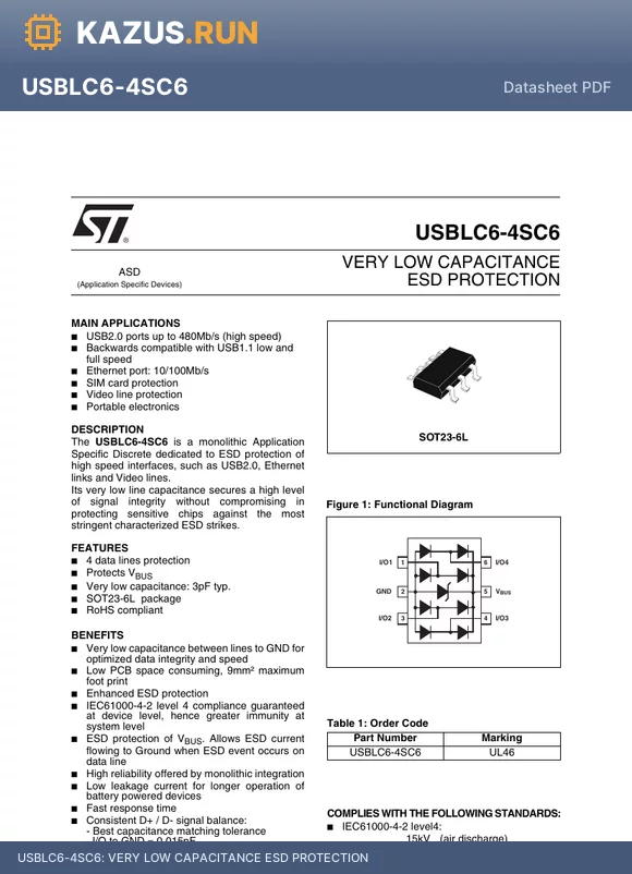 USBLC6-4SC6 datasheet - VERY LOW CAPACITANCE ESD PROTECTION