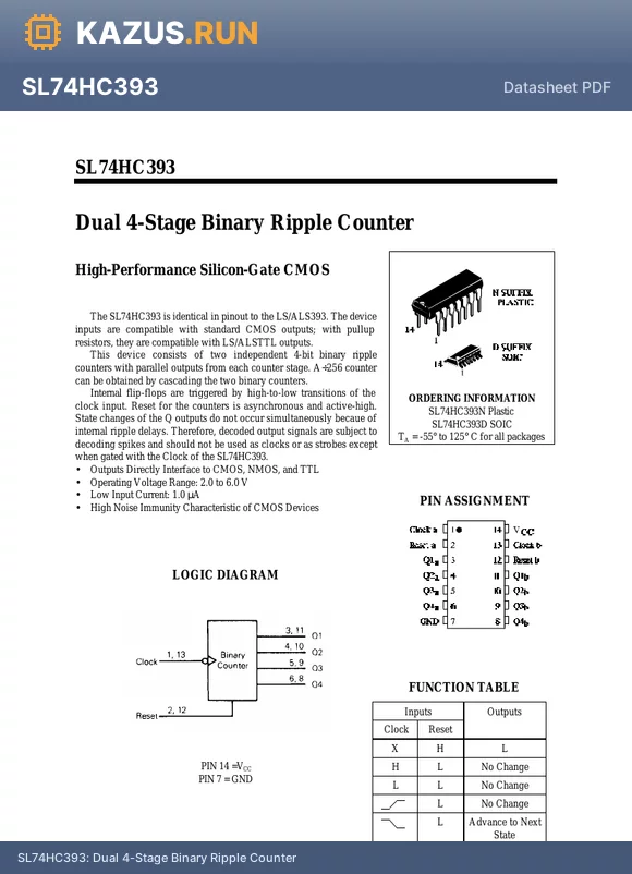 SL74HC393D datasheet - Dual 4-Stage Binary Ripple Counter