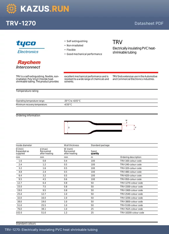 TRV-XXXX datasheet - Electrically insulating PVC heat shrinkable tubing
