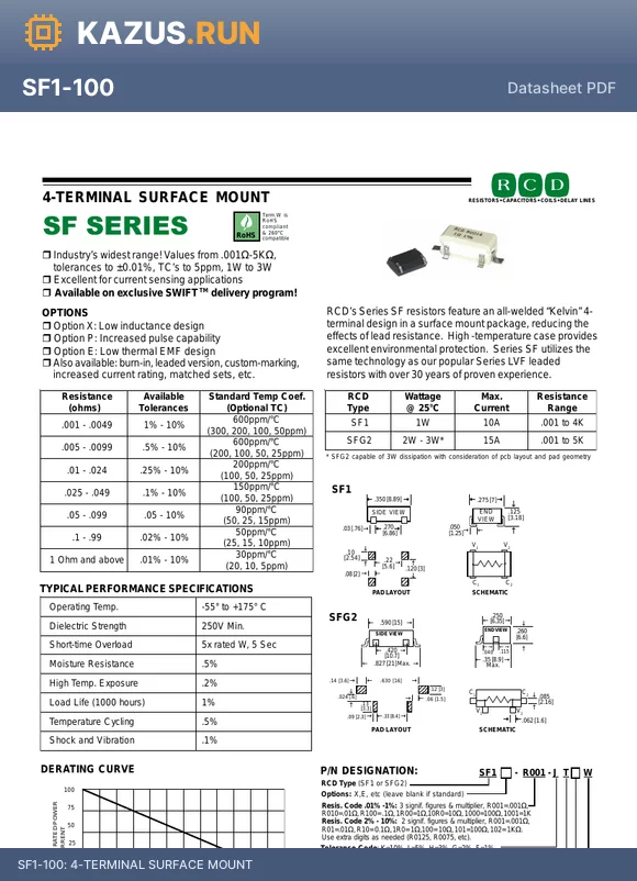 SFG2X-R0125 datasheet - 4-TERMINAL SURFACE MOUNT