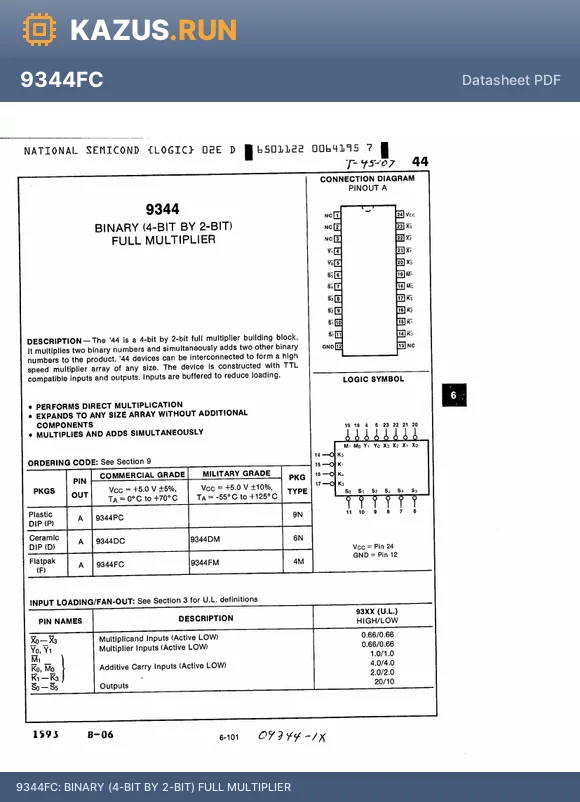 9344FM datasheet - BINARY (4-BIT BY 2-BIT) FULL MULTIPLIER