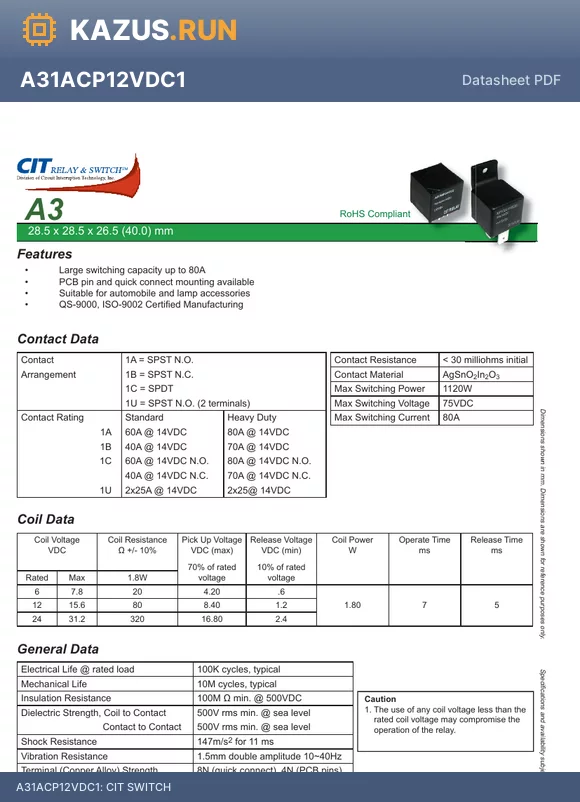 A31USQ24VDC2DR datasheet - CIT SWITCH