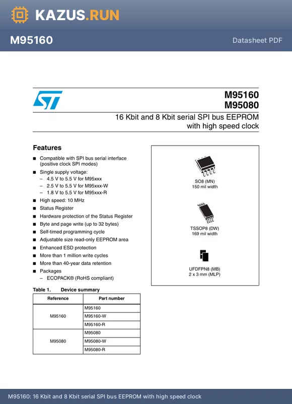 M95080-R datasheet - 16 Kbit and 8 Kbit serial SPI bus EEPROM with high speed clock