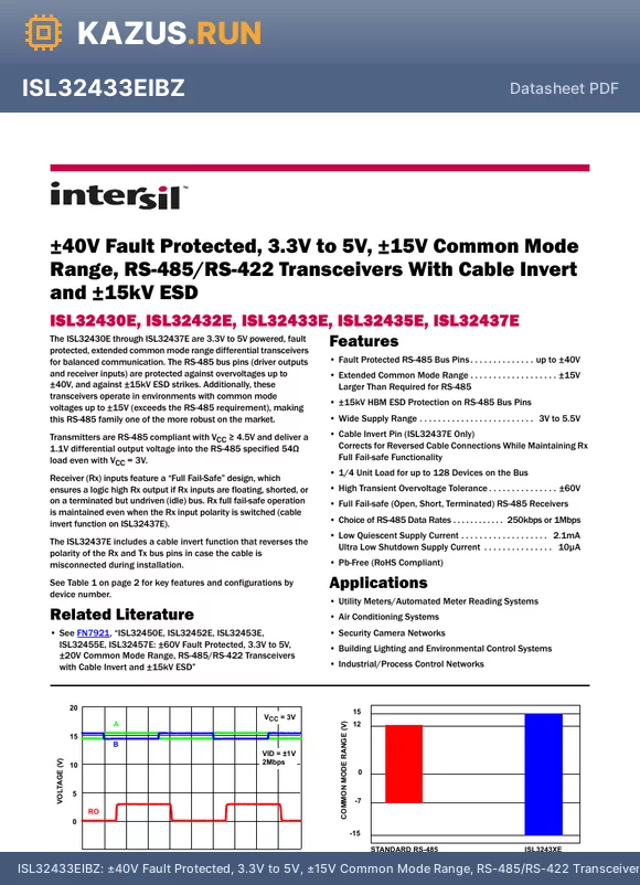 ISL32430EIBZ datasheet - a40V Fault Protected, 3.3V to 5V, a15V Common Mode Range, RS-485/RS-422 Transceivers With Cable Invert and a15kV ESD