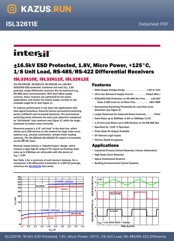 ISL32610EFHZ-T7A datasheet - 16.5kV ESD Protected, 1.8V, Micro Power, 125`C, 1/8 Unit Load, RS-485/RS-422 Differential Receivers