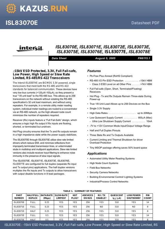 ISL83075EIUZA datasheet - -15kV ESD Protected, 3.3V, Full Fail-safe, Low Power, High Speed or Slew Rate Limited, RS-485/RS-422 Transceivers