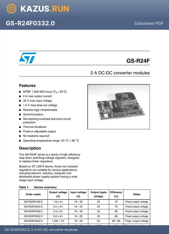 GS-R24F datasheet - 2 A DC-DC converter modules