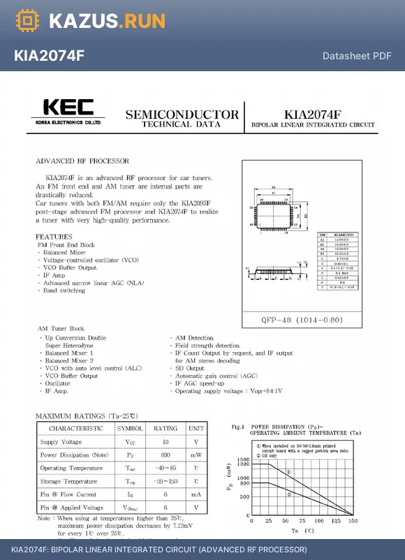 KIA2074F datasheet - BIPOLAR LINEAR INTEGRATED CIRCUIT (ADVANCED RF PROCESSOR)