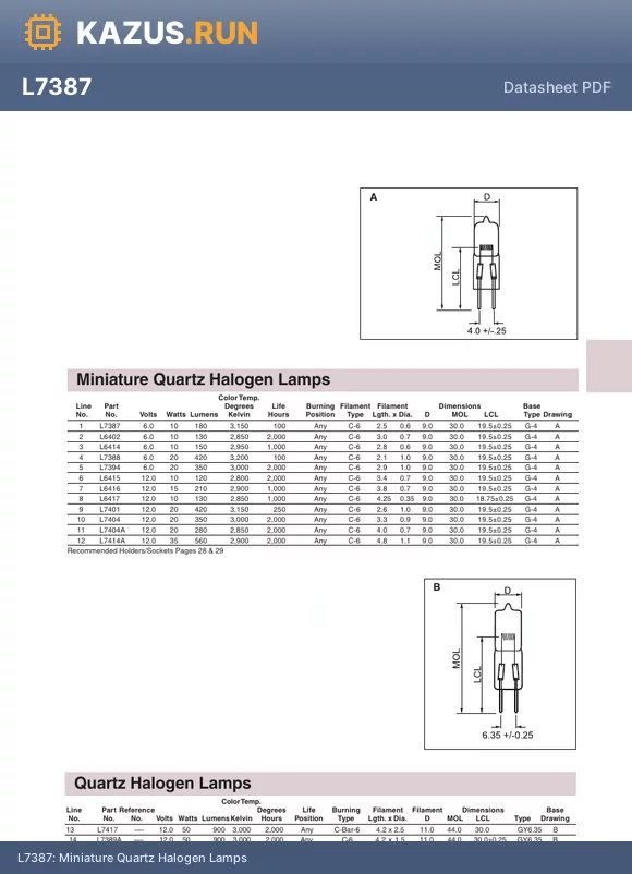 L6417 datasheet - Miniature Quartz Halogen Lamps