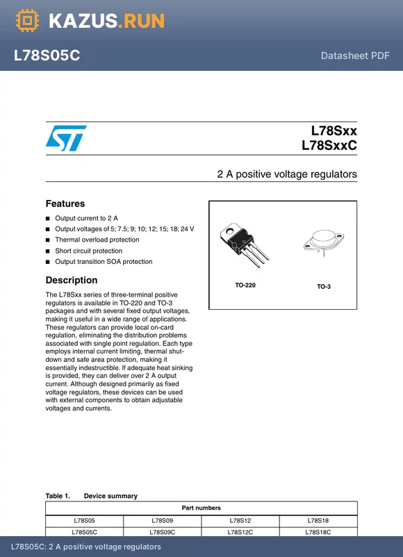 L78S24CV datasheet - 2 A positive voltage regulators