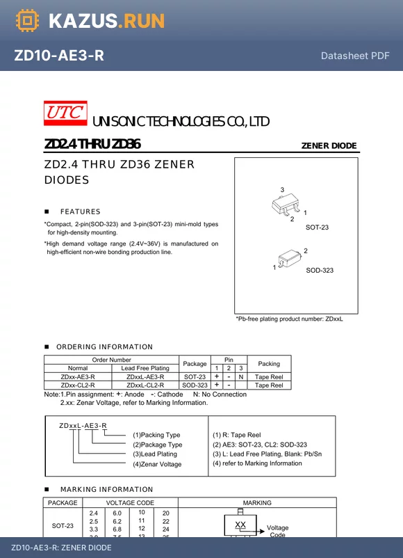 ZD20-CL2-R datasheet - ZENER DIODE