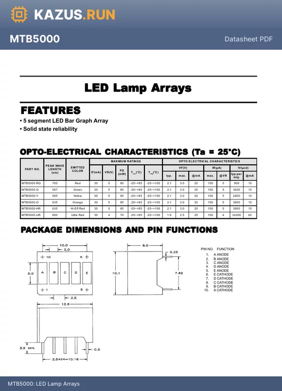 MTB5000-O datasheet - LED Lamp Arrays
