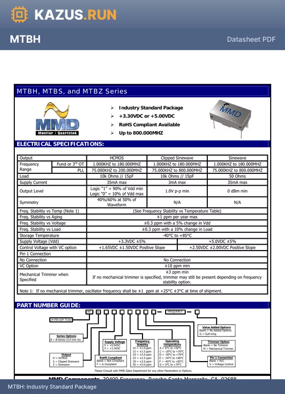 MTBH310AM datasheet - Industry Standard Package