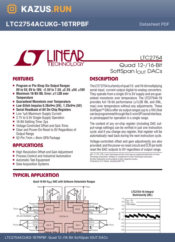 LTC2754AIUKG-16PBF datasheet - Quad 12-/16-Bit SoftSpan IOUT DACs