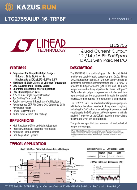 LTC2755BCUP-16-TRPBF datasheet - Quad Current Output 12-/14-/16-Bit SoftSpan DACs with Parallel I/O
