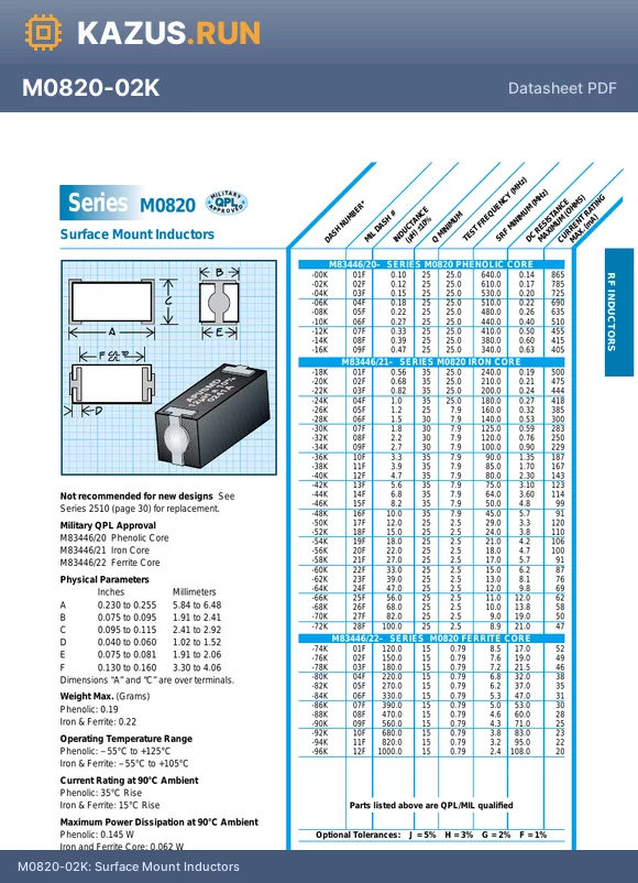 M0820-82K datasheet - Surface Mount Inductors