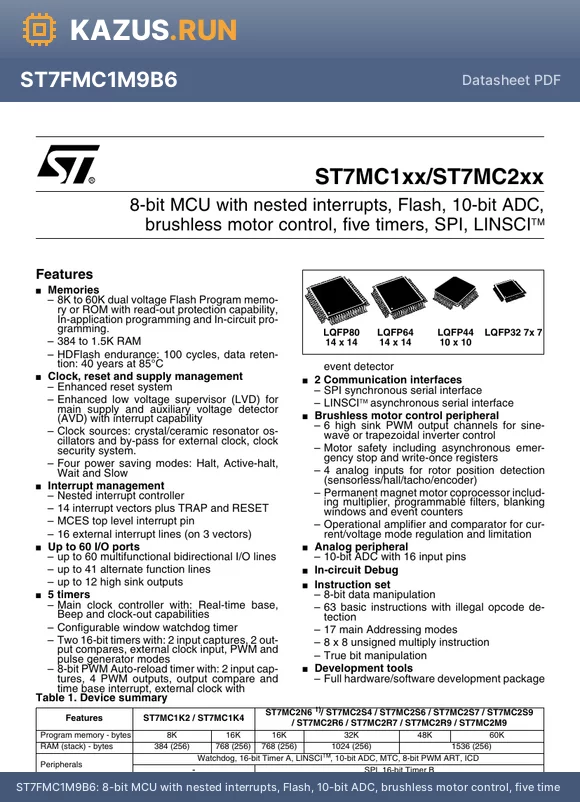 ST7PMC2R2T3 datasheet - 8-bit MCU with nested interrupts, Flash, 10-bit ADC, brushless motor control, five timers, SPI, LINSCI