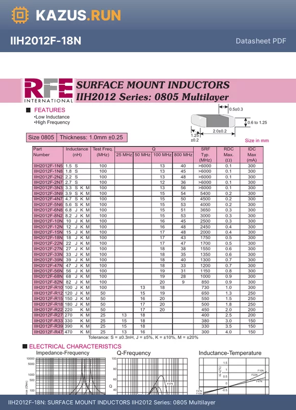 IIH2012F-R27 datasheet - SURFACE MOUNT INDUCTORS IIH2012 Series: 0805 Multilayer