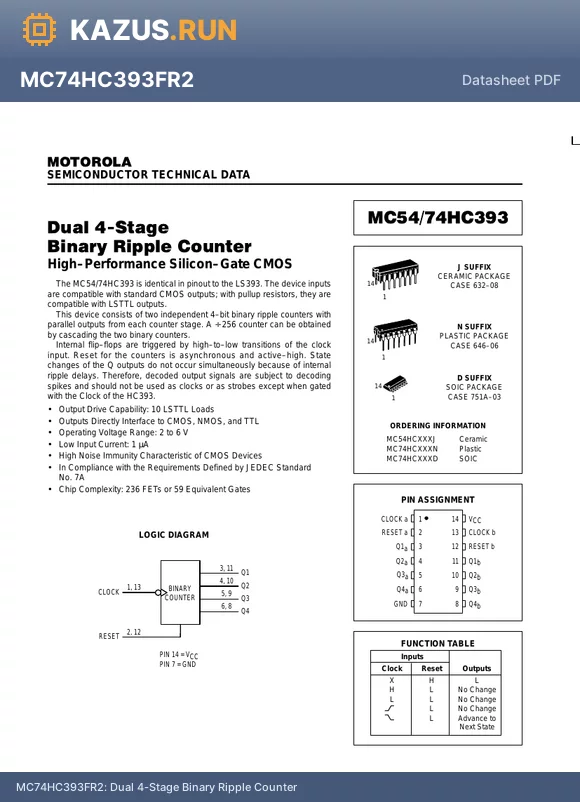 MC74HC393DTR2 datasheet - Dual 4-Stage Binary Ripple Counter